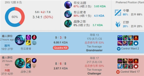 不仅仅是一
